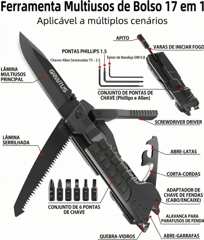 Alternative view of Ferramenta Multifunções
